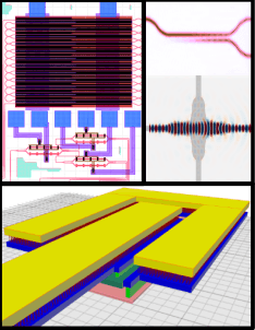 Device Design Silicon Photonics Photonic Integrated Circuits PICs EDA EPDA Electronic Photonic Design Automation Simulation Mustafa Hammood